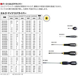 Bahco BE-8030 Schlitz-Schraubendreher, 197 mm, Mehrfarbig