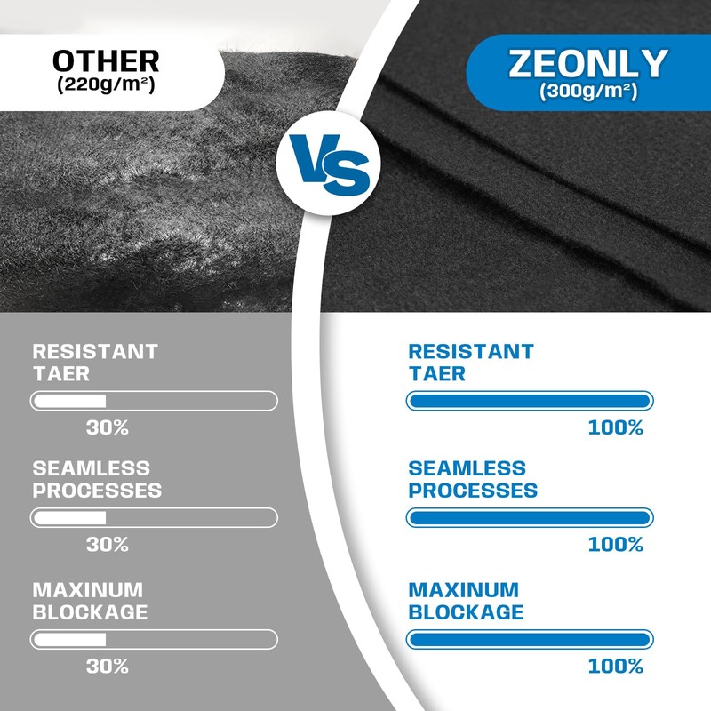 Zeonly 21 FT Pool Liner Pad for Above Ground Pool,