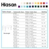 Hiasan Checkered Tablecloth Rectangle 54 x 80 Inch - Stain