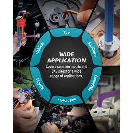 Lichamp 18-Piece Long Allen Wrenches Sets, Metric and Standard Allen Key Set Hex Key with Ball End, SAE 1/16 to 3/8 inch, Metric 1.5 to 10 mm