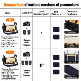 Cwatcun Camera Messenger Bag – Waterproof Compact DSLR Shoulder/Sling Bag for Canon/Nikon/Sony, Lightweight Travel & Street Photography Bag, Fits DSLR + 2 Lenses & Accessories