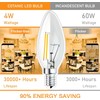 Cotanic E12 LED Bulb Dimmable 3000K Soft White, LED Candelabra