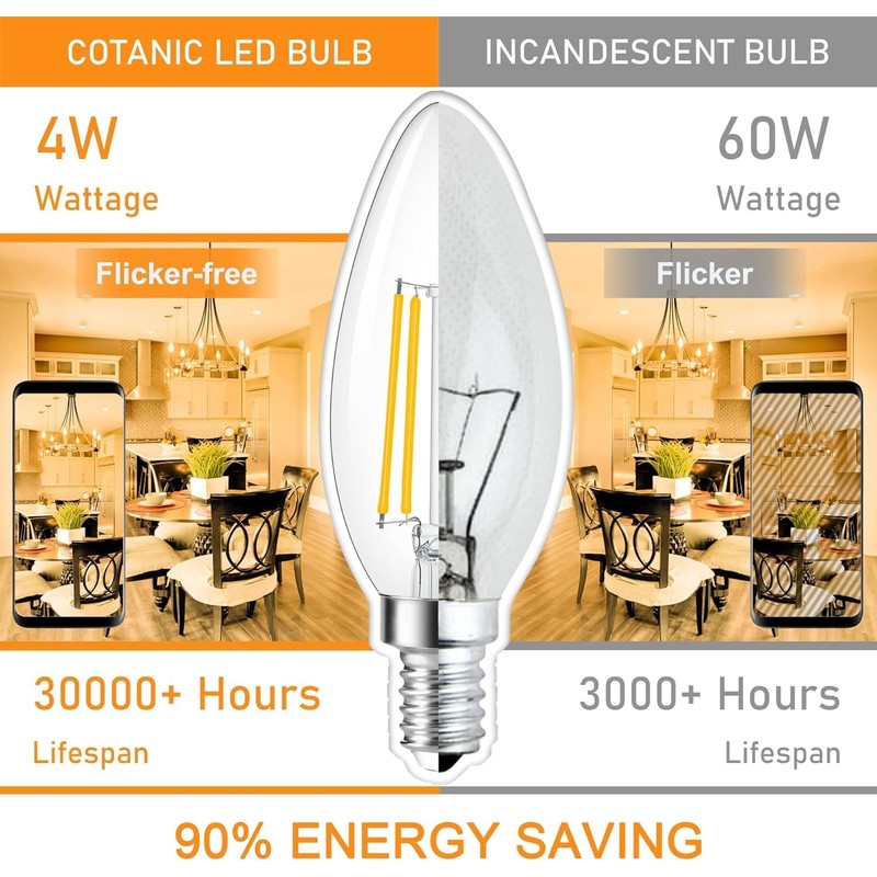 Cotanic E12 LED Bulb Dimmable 3000K Soft White, LED Candelabra