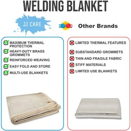 JJ CARE Heavy Duty Welding Blanket 6x6 ft (Pack of 2) Fiberglass Welding Curtain [850GSM Thick] Weld Blanket 36 Sq Ft Welding Shield, Weld Curtain for Industrial and Home Use