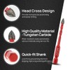FOCSTOL Tile Drill Bit Set 5 mm - 5 Pieces