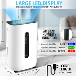 Nyxi 4,500 Sqft / 50 Pints Compressor Dehumidifier, Smart Digital Humidity Control, XL Water Tank 1.7 Gallon, Drain Hose Option, 24-Hour Timer, Removes Moisture for Home, Laundry, Office