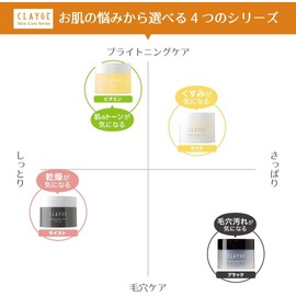 CLAYGE (クレージュ) Cleansing Balm V Vitamin, 3.35 oz (95 g) Pore and Brightness Care, Relaxed Citrus Scent