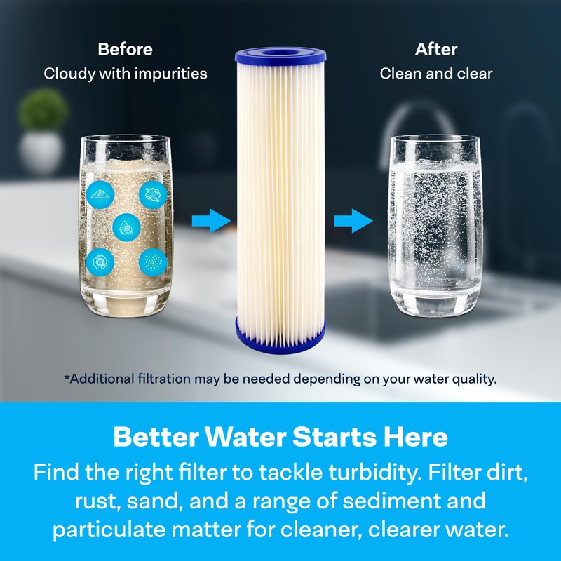 SpiroPure SP-R20 10x2.5 20 Micron Pleated Polyester Sediment Water Filter