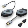 Wireless HDMI Transmitter and Receiver 4K, 2in1 2.4/5G Screen Mirror