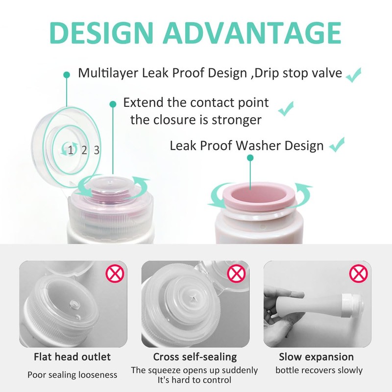 空のトラベルサイズボトルセット 漏れ防止 シリコンプラスチックシャンプーコンディショナー液体スクイーズボトル TSA承認 トラベルコンテナスプレーボトル 詰め替え可能化粧品容器 洗面用具バッグキット付き