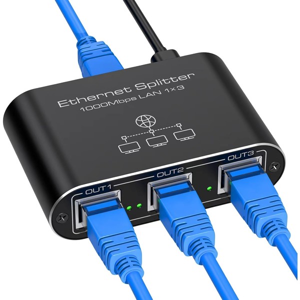 [3 LAN Distribution Simultaneous Output] LAN Splitter 1 Input, 3