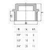 Pipe Tube Fittings Chrome Plug Stop End Cap Cover Ending