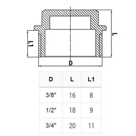 Pipe Tube Fittings Chrome Plug Stop End Cap Cover Ending Male 1/2"