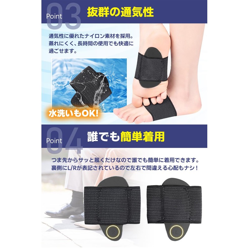 【現役整体師監修】 土踏まず 足裏アーチ 保護 3Dサポーター （1足分） 立ち仕事 衝撃吸収 アジアンフィット 男女兼用モデル
