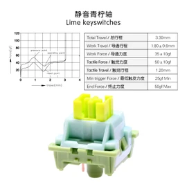 KPREPUBLIC OTM Outemu Switch for Mechanical Keyboard Silent Linear Tactile Ocean Sea Red Lemon Purple Pink Jade Lime Peach Silver Panda Red Lime Switch(OTM Lime Switch x90)