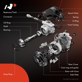 A-Premium Power Steering Pump, with Reservoir, Compatible with Chrysler Dodge Plymouth - 1996-2000 - Grand Voyager, Grand Caravan, Town Country, Caravan, Voyager, Replace # 4684158AB