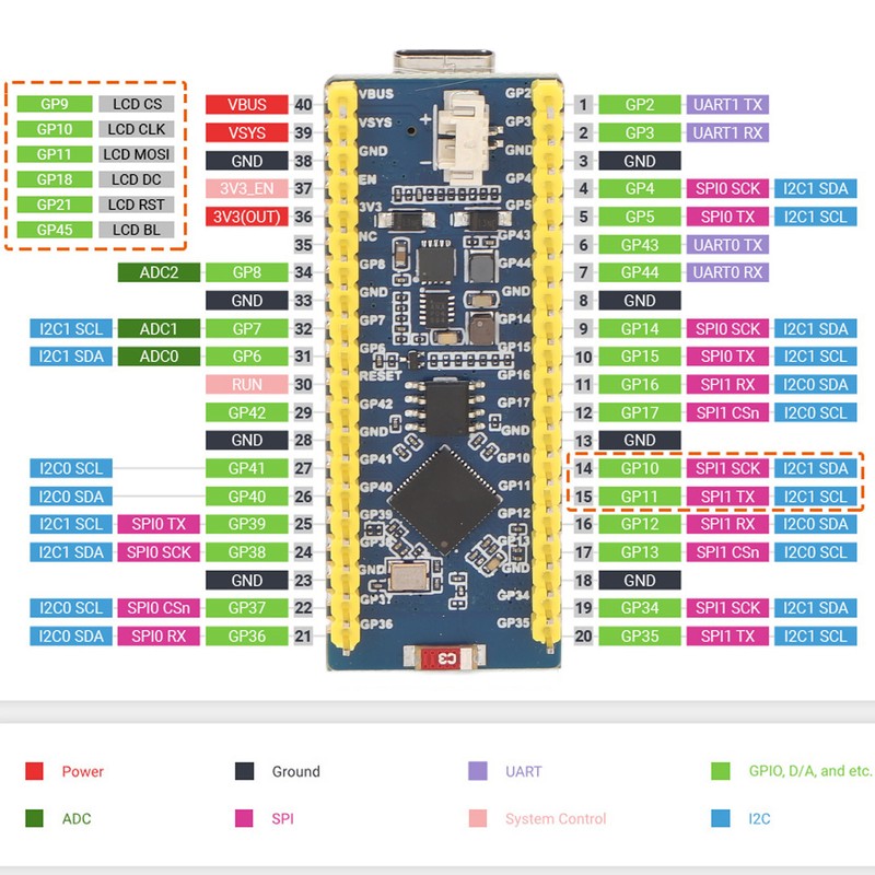 Microcontroller Mini Development Board 0.96in LCD Display 2.4 GHz WiFi
