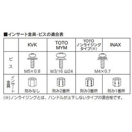 KVK PZK1C-2 Retro Pian Handle