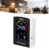 CO2 Detector with Display Screen ABS Battery USB Charging Multi