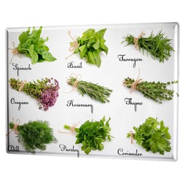 Tin Sign with Retro Herb Overview