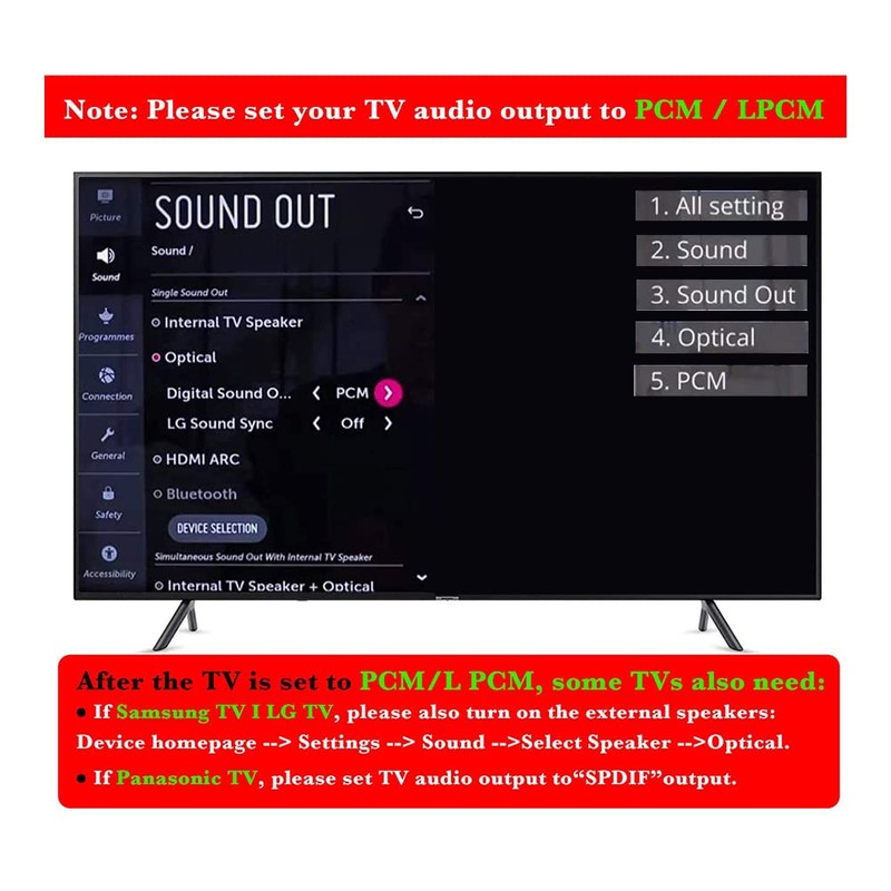 Tuperoymse Audio Extractor 192KHz Converter ARC Audio Extractor Support Digital