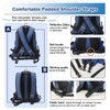 RABBICUTE Pet Dog Carrier Backpack Adjustable Breathable Front Pack Head