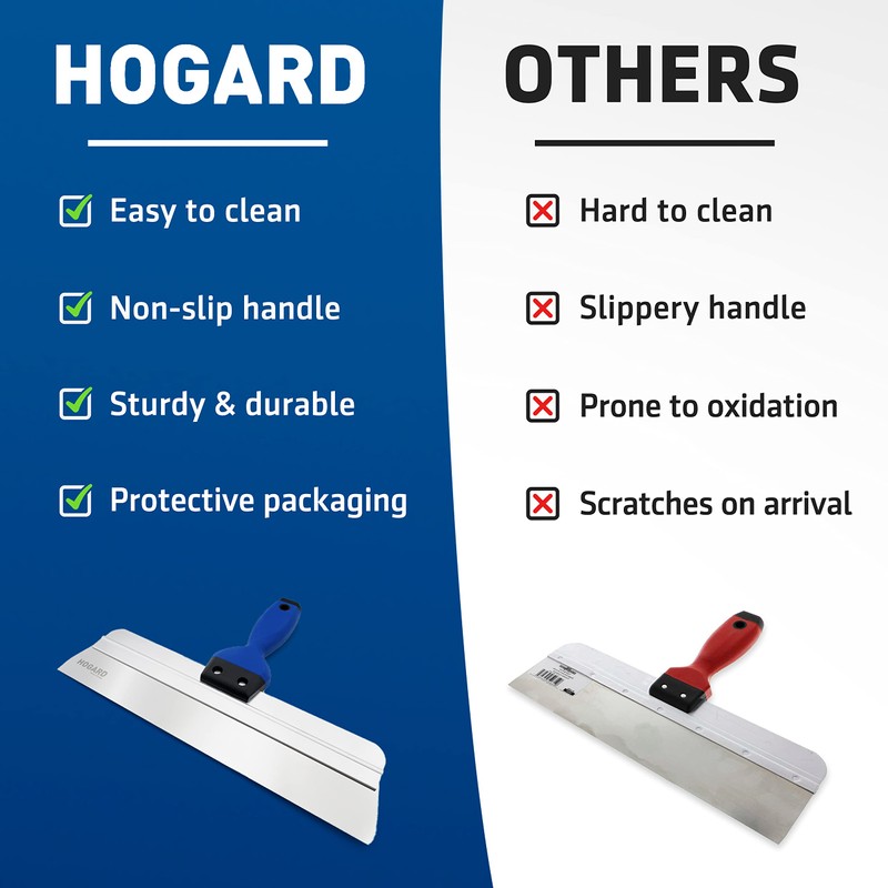 HOGARD Pro Taping Knife 24", Stainless Steel Drywall Skimming Blade,