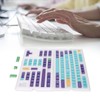 PBT Keycaps 150 Keys 5 Sides Sublimation for Cherry Height