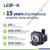 LMP-H ET-LAX100 Replacement Projector Lamp with Housing for Panasonic AX200E