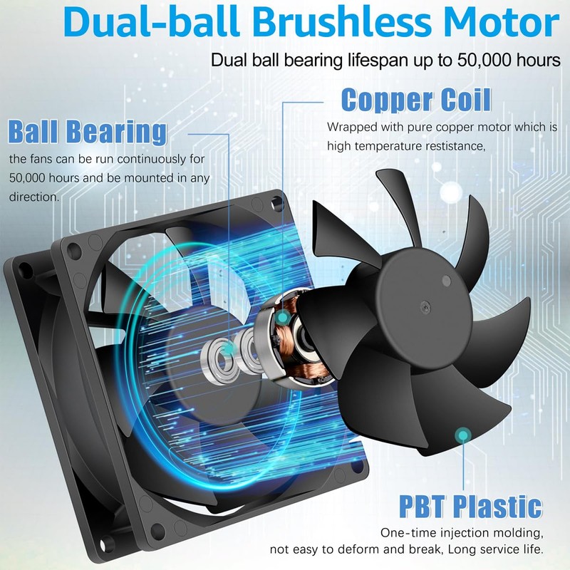 GDSTIME 2-Pack 80mm x 80mm x 25mm 24V Brushless DC