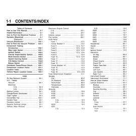 1990 Ford Mustang Electrical & Vacuum Troubleshootin