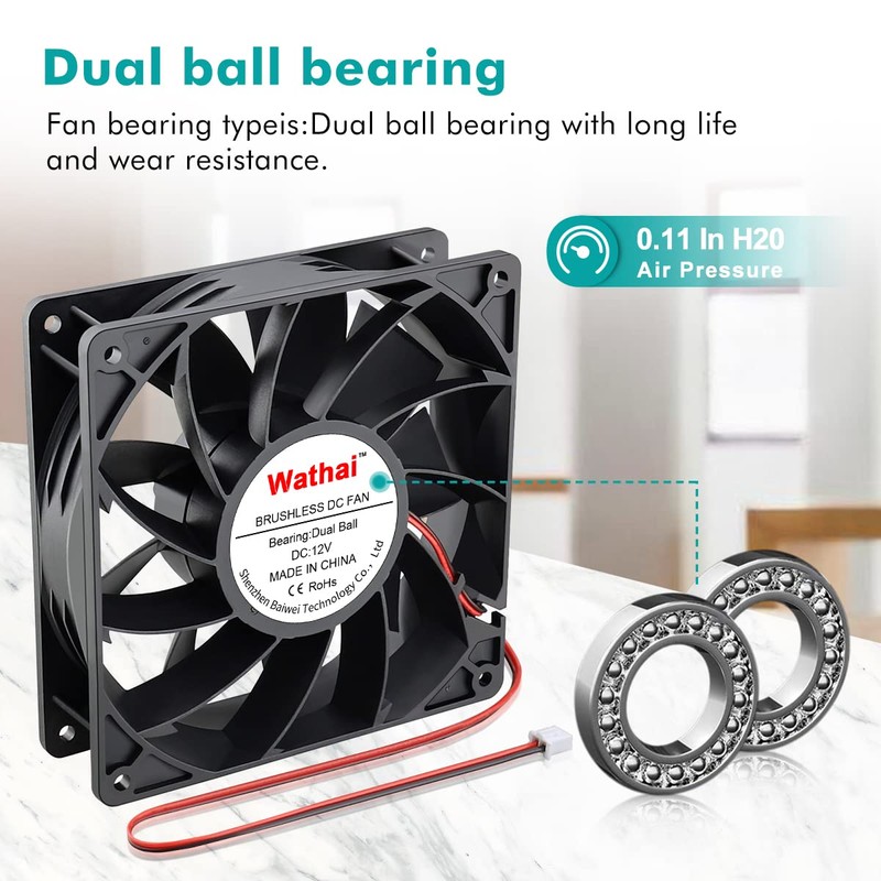 Wathai 140mm x 38mm Case Fan 12V Exhaust Fan Dual