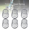 Practical 5-piece accessory for grass cutter head, premium metal material