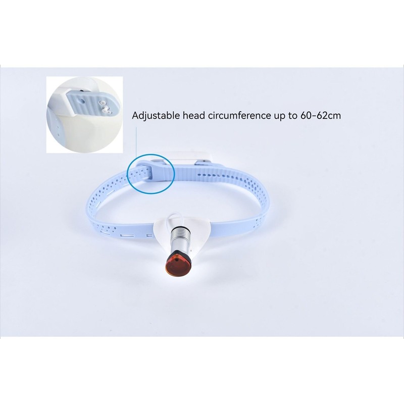 FUREIN SMILE LED Dental Headlight with Adjustable Clip, 5W, 3