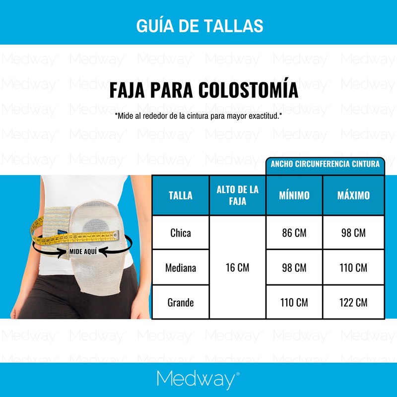 MEDWAY | Faja Para Colostomia Ilestomía Urostomia Estoma Talla CH