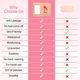 Castor Oil Packs, 10Pcs Castor Oil Wrap Size 6.69in*5.11in with 2.5mm Thickness Cotton Flannel, No Wash for Travel Anti Oil Leakage Design, Use with Jamaican Black Castor Oil on Liver or Body Joint