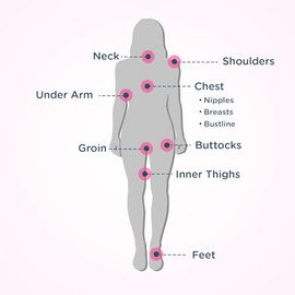 Cuerpo Glide para ella 42.5 gram anti Chafe Bálsamo, Rosado, 1.5oz