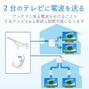 DX Antenna Splitter [2K 4K 8K Compatible] 2 Splitter, All