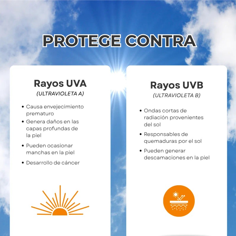 Crema Protectora Piel Muy Sensible Spf Rostro Life