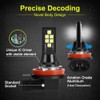 SOCAL-LED LIGHTING 2x HB4 9006 LED Fog Light Bulb for