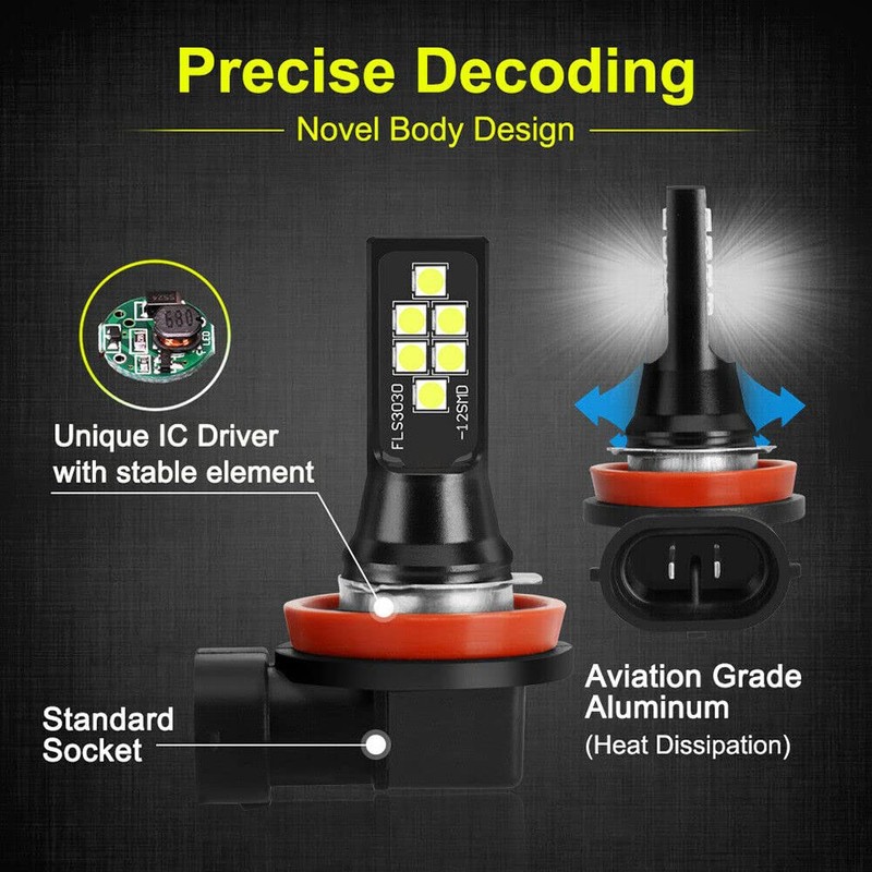 SOCAL-LED LIGHTING 2x HB4 9006 LED Fog Light Bulb for