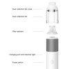 Handheld Vacuum Cordless Cleaner Rechargeable Mini 20K Pa Strong Suction
