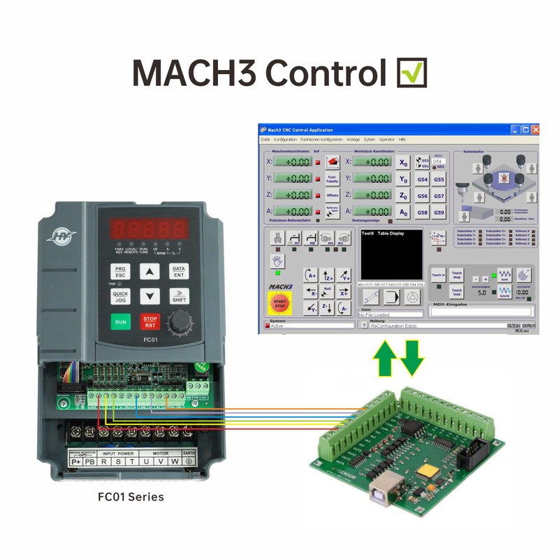 HUANYANG VFD Variable Frequency Drive,1 or 3 Phase Input, 3