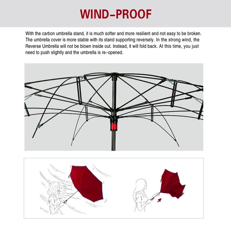 Spar. Saa Double Layer Inverted Umbrella with C-Shaped Handle, Anti-UV