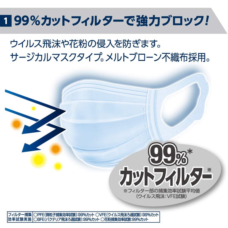 Elleair Hyper Block Mask, Virus Splash Blocking, Regular Size, Pack