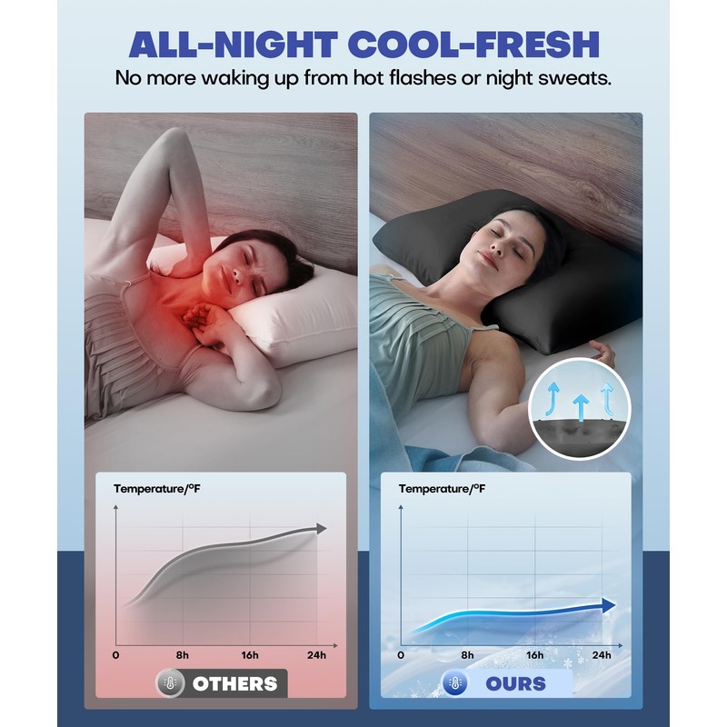 Ice Cooling Pillow Cases for Hot Sleepers, Stay Cool All
