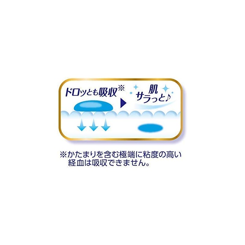 [Bulk Purchase] Sofy Hadaomoi 250 for long periods of daytime