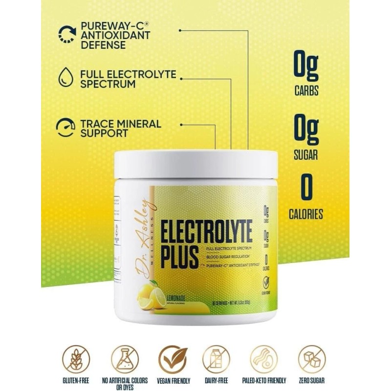 Dr. Ashley Wellness Electrolyte Plus Powder Drink Mix | Full