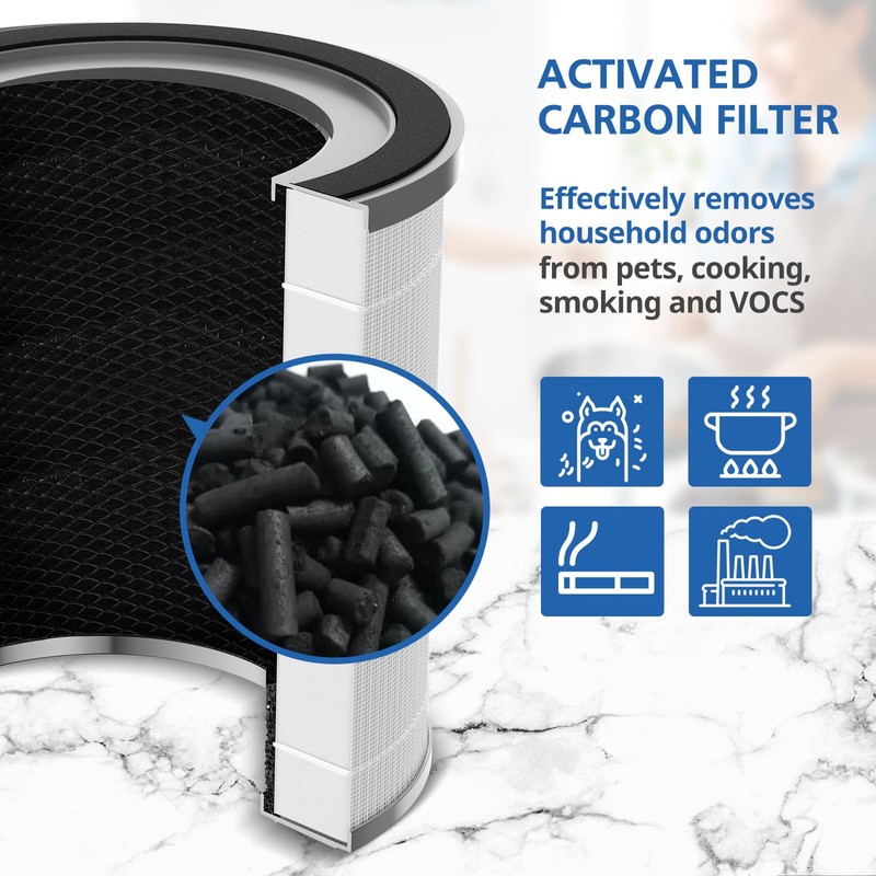 2 Pack Vista 200 Replacement Filter Compatible with LEVOIT Vista