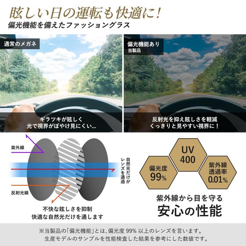 ADDIST Sunglasses for Driving, Large Size, Over Glasses, Over Glasses,